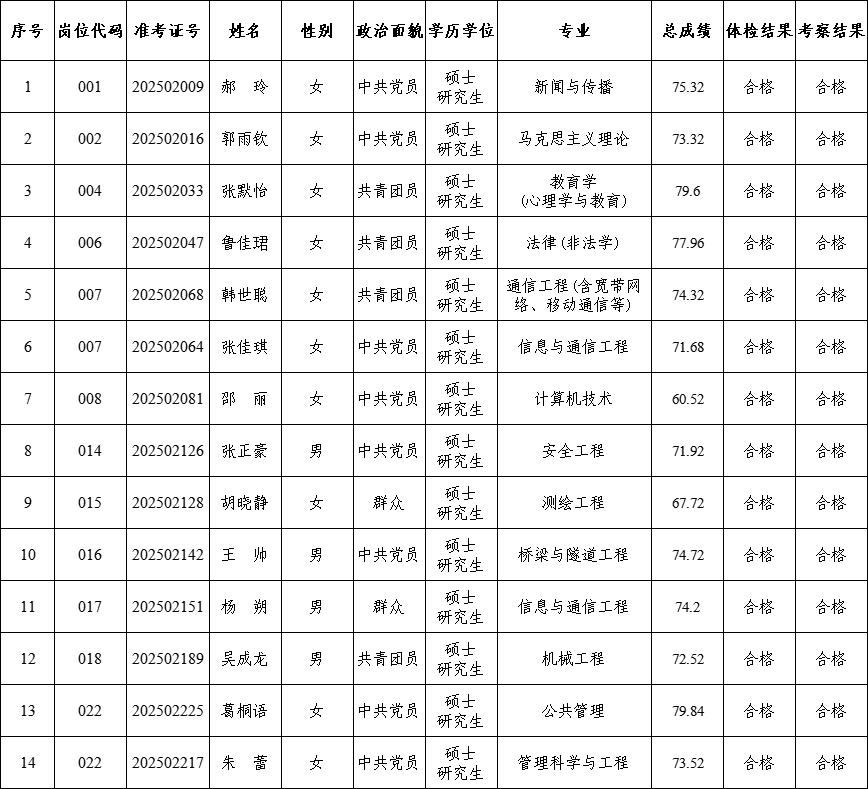 1760433617608038530.png 微信图片_20251014144050_1_9.png