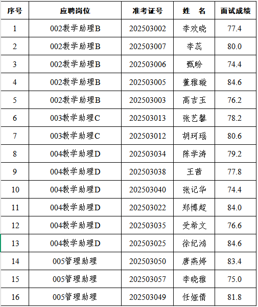 1764326473734037448.png 7.png